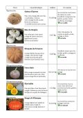 variétés courges-1.jpg